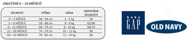 tabulka-velikosti-baby-gap-old-navy-2